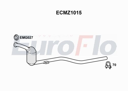 EuroFlo ECMZ1015