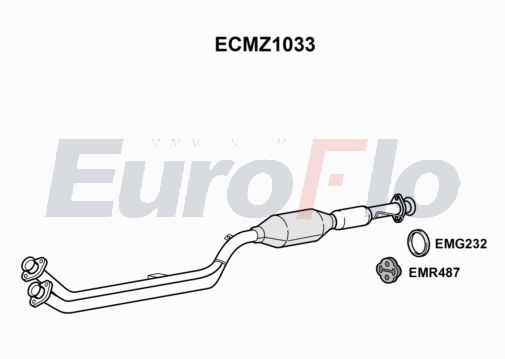 EuroFlo ECMZ1033