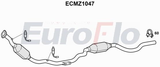 EuroFlo ECMZ1047