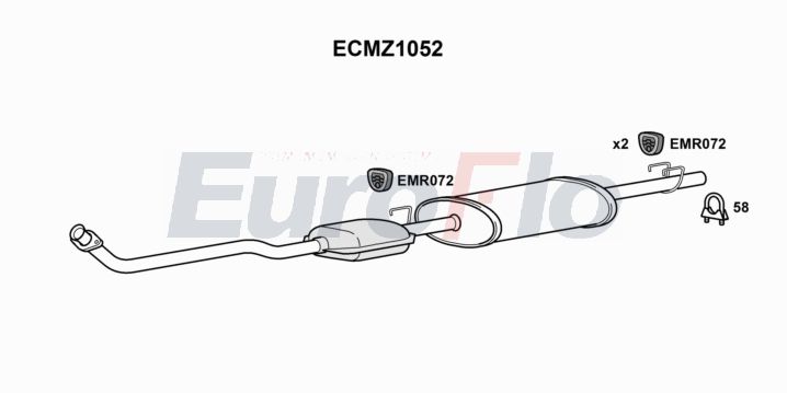 EuroFlo ECMZ1052