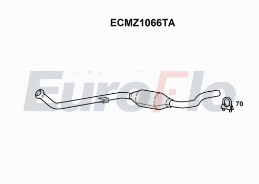 EuroFlo ECMZ1066TA