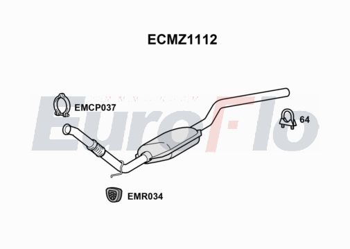 EuroFlo ECMZ1112