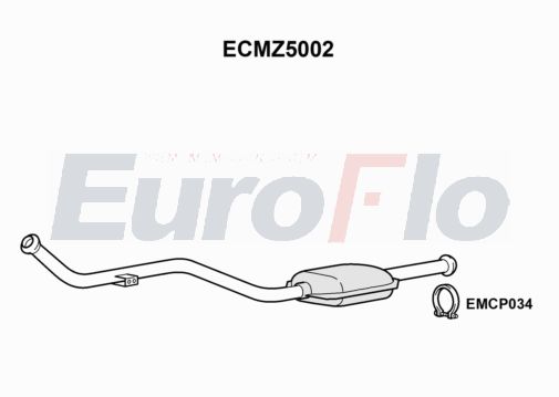 EuroFlo ECMZ5002