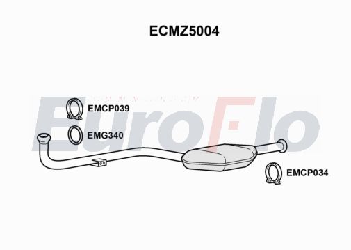 EuroFlo ECMZ5004