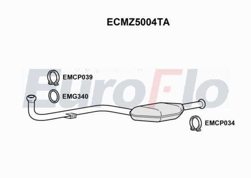 EuroFlo ECMZ5004TA