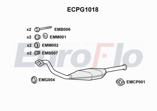 EuroFlo ECPG1018