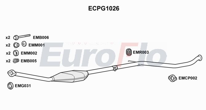 EuroFlo ECPG1026