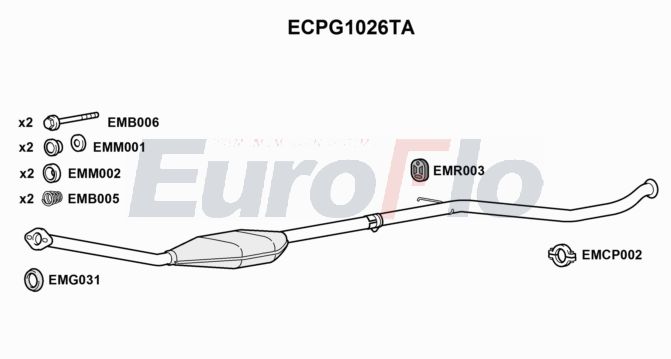 EuroFlo ECPG1026TA
