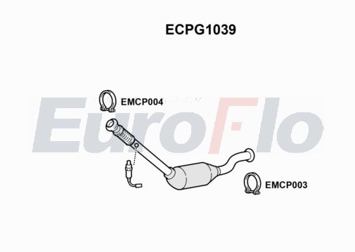 EuroFlo ECPG1039