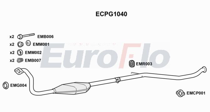 EuroFlo ECPG1040