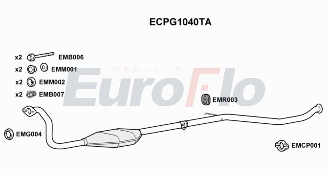 EuroFlo ECPG1040TA