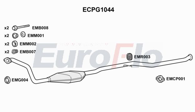 EuroFlo ECPG1044