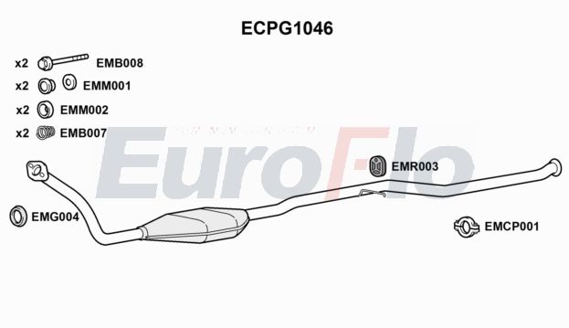 EuroFlo ECPG1046
