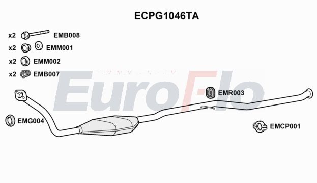 EuroFlo ECPG1046TA