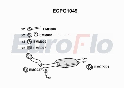 EuroFlo ECPG1049