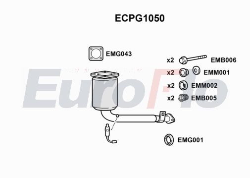 EuroFlo ECPG1050