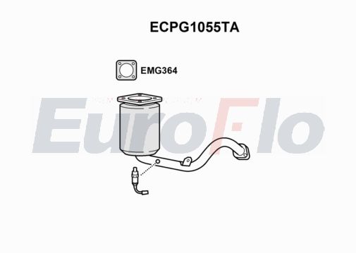 EuroFlo ECPG1055TA