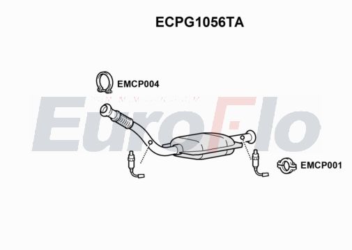 EuroFlo ECPG1056TA