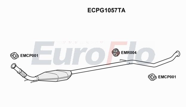 EuroFlo ECPG1057TA