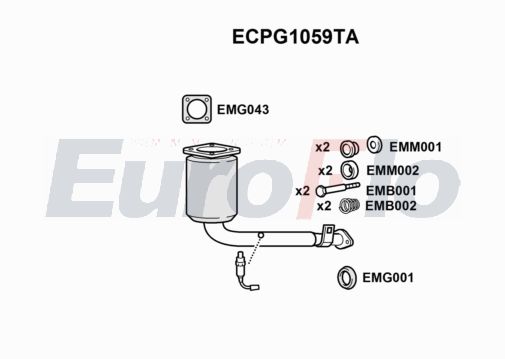 EuroFlo ECPG1059TA