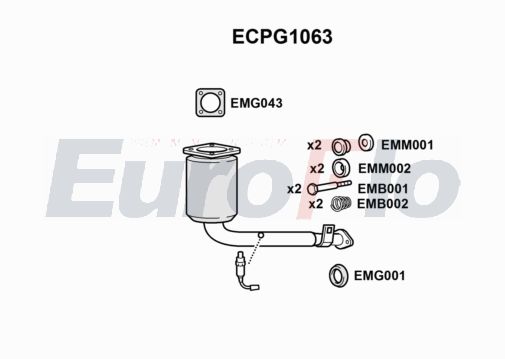 EuroFlo ECPG1063