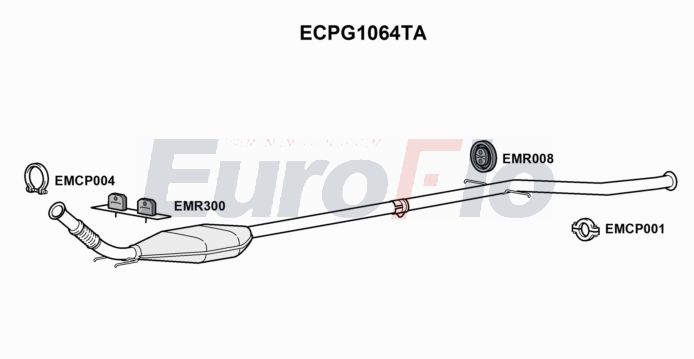 EuroFlo ECPG1064TA