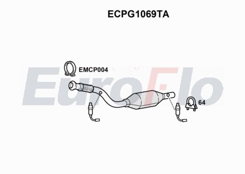 EuroFlo ECPG1069TA