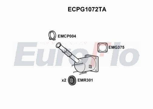 EuroFlo ECPG1072TA