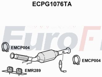 EuroFlo ECPG1076TA