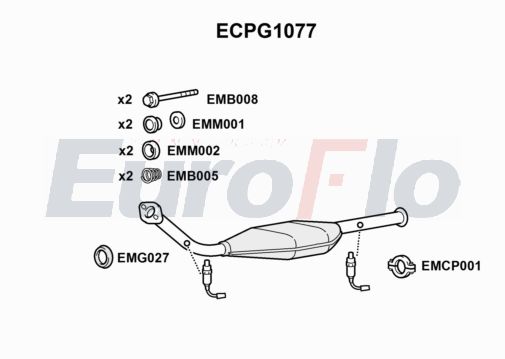 EuroFlo ECPG1077