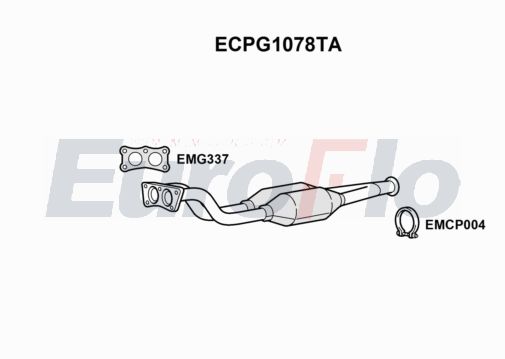 EuroFlo ECPG1078TA