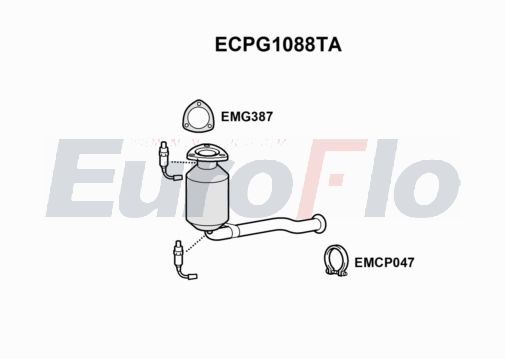 EuroFlo ECPG1088TA