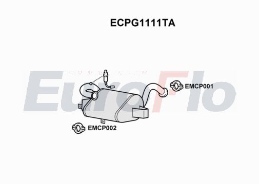 EuroFlo ECPG1111TA