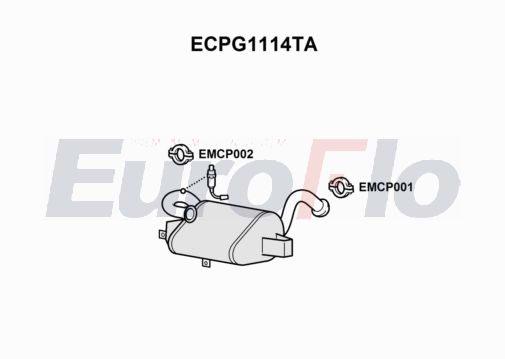 EuroFlo ECPG1114TA