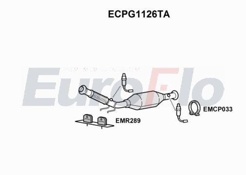 EuroFlo ECPG1126TA