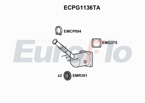 EuroFlo ECPG1136TA