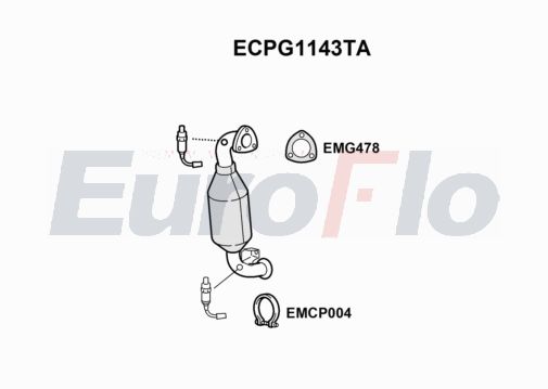 EuroFlo ECPG1143TA