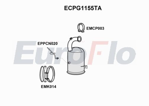 EuroFlo ECPG1155TA