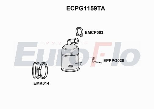EuroFlo ECPG1159TA