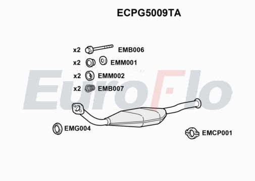 EuroFlo ECPG5009TA