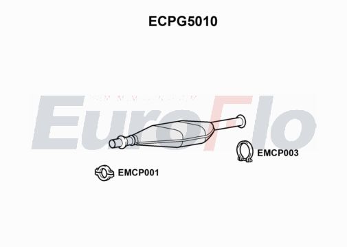 EuroFlo ECPG5010