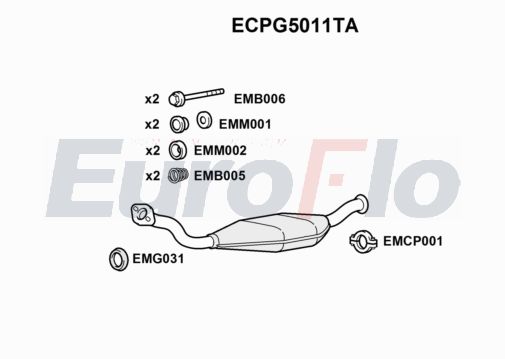 EuroFlo ECPG5011TA