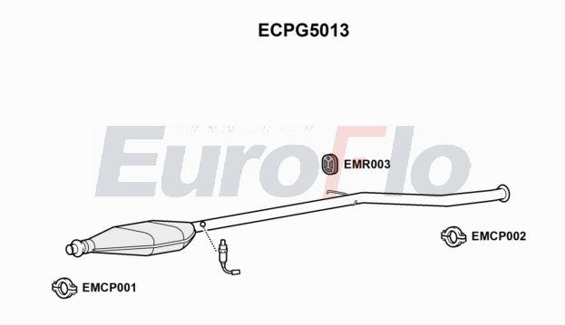 EuroFlo ECPG5013