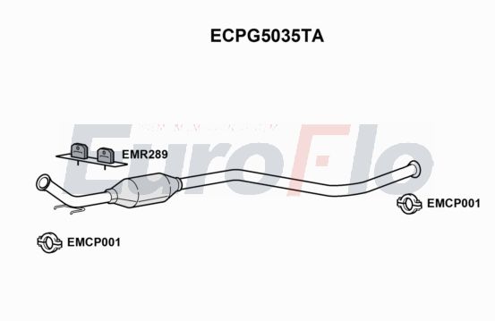 EuroFlo ECPG5035TA