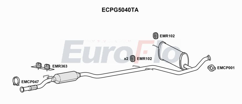 EuroFlo ECPG5040TA