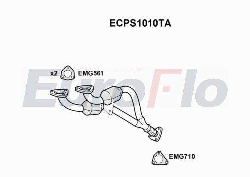 EuroFlo ECPS1010TA