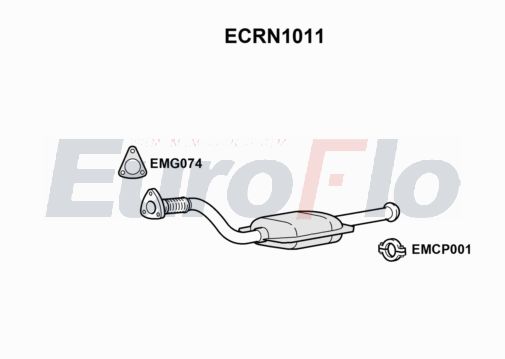 EuroFlo ECRN1011