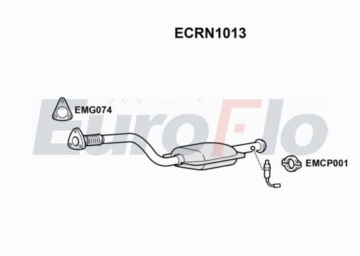 EuroFlo ECRN1013