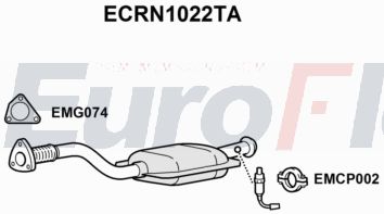 EuroFlo ECRN1022TA