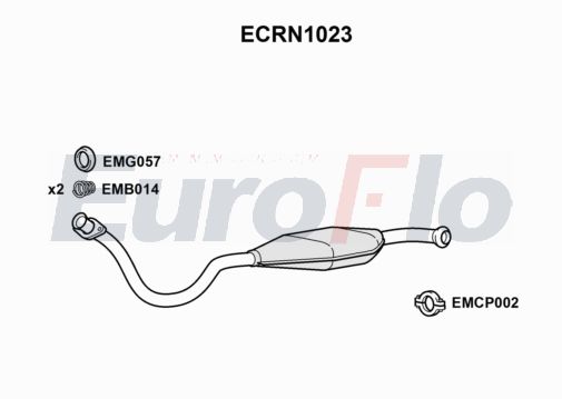 EuroFlo ECRN1023